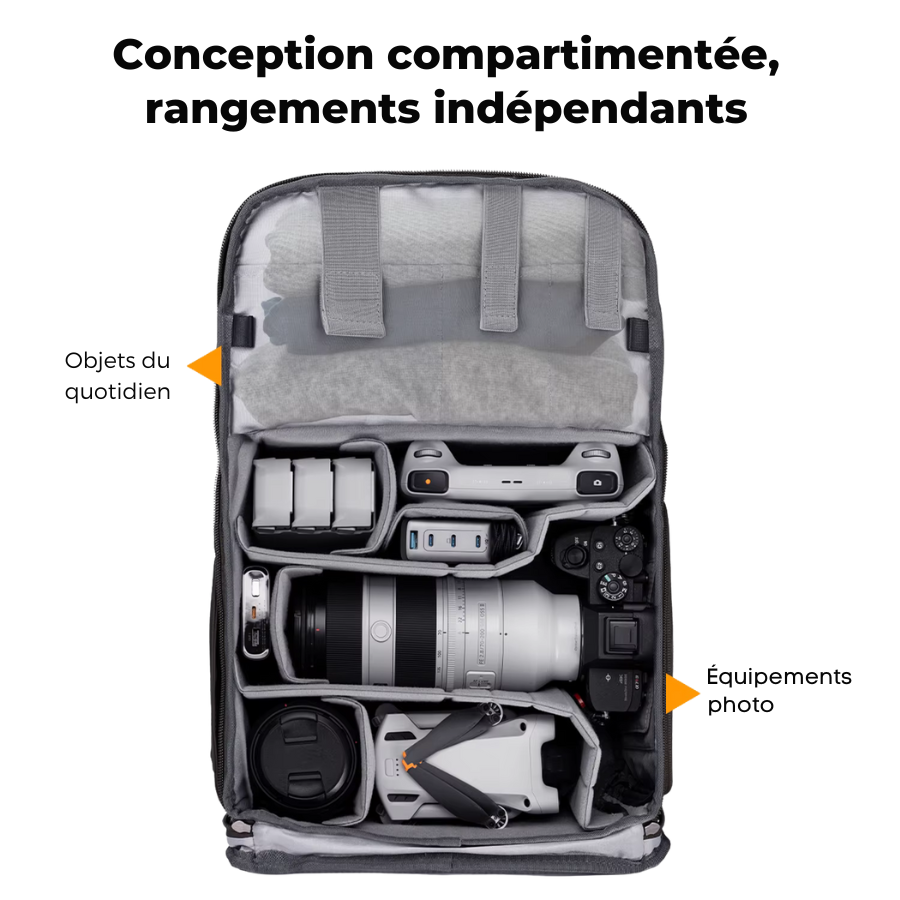 Sac Dos Appareil Photo