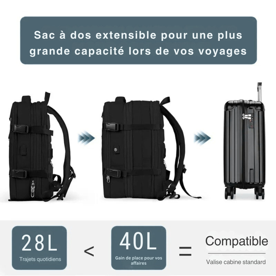 Sac à Dos Voyage