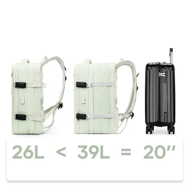 Sac à Dos Voyage