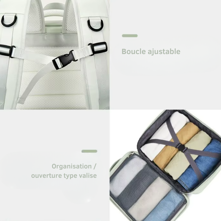 Sac à Dos Voyage