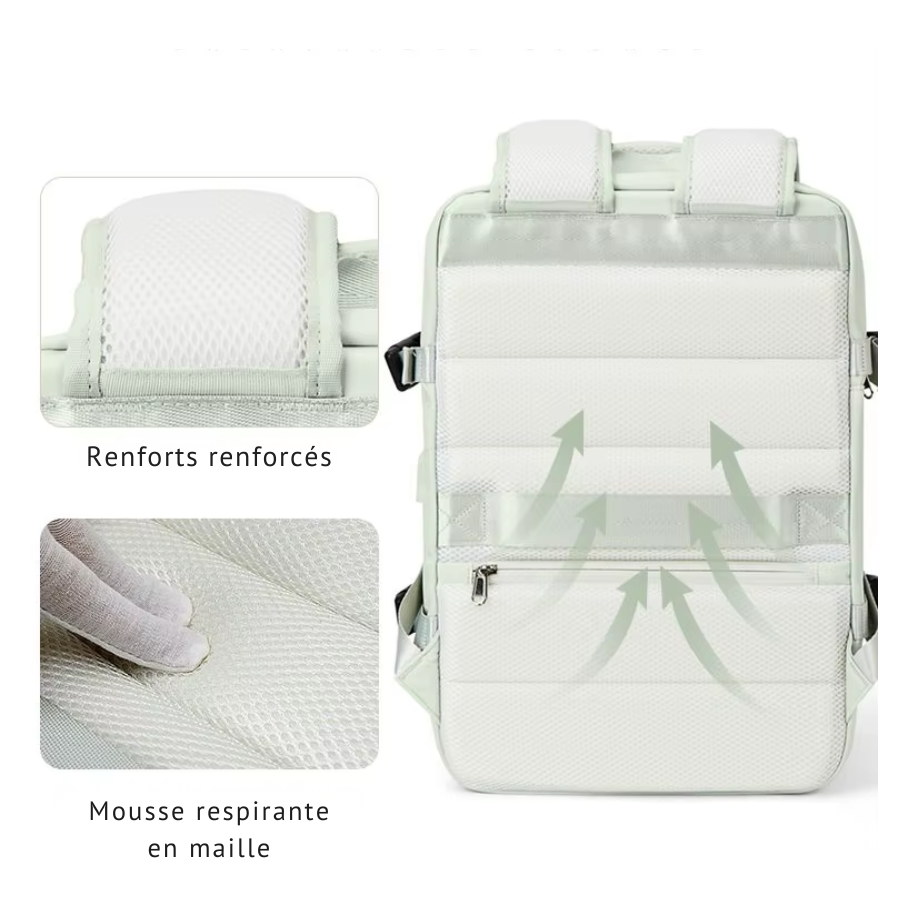 Sac à Dos Voyage