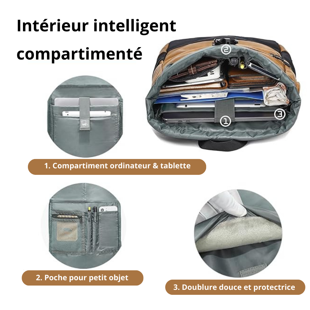 Sac à Dos Roll Top