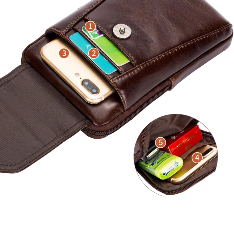 Sac Ceinture Homme
