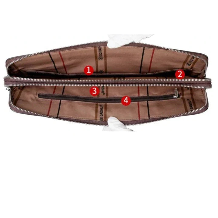 Sacoche Bandoulière Homme Cuir