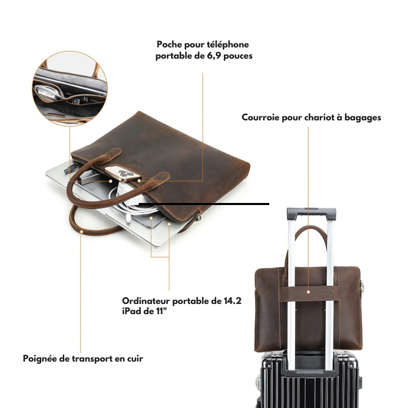 Sacoche Cuir Homme pour PC