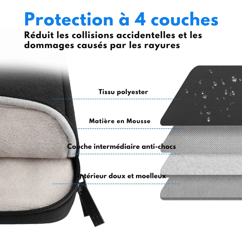Sacoche Homme PC