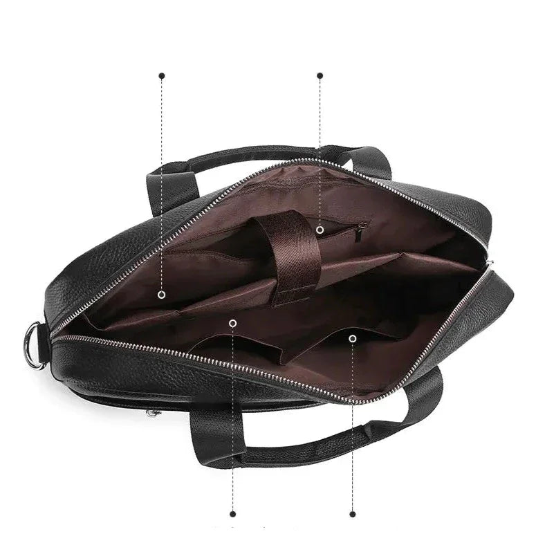 Sacoche Homme Cuir